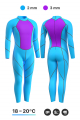 Костюмы неопреновые DSSS (мужчины) OPNWTR Hydrostar DSSS FLS men