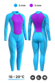 Костюмы неопреновые DSSS (женские) OPNWTR Hydrostar DSSS FLS women